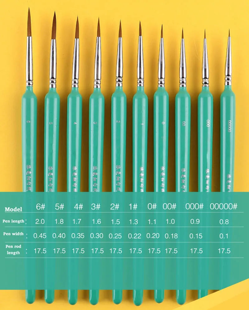 Miniature Hook Line Paint Brushes