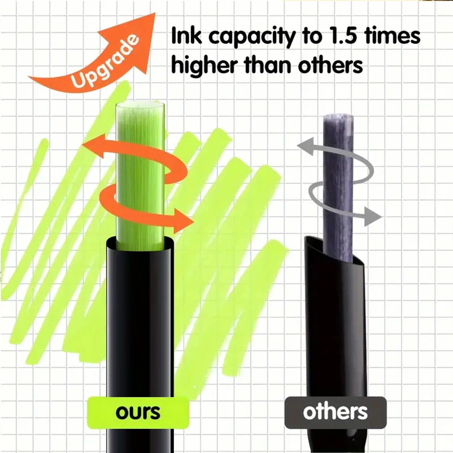 Double Tip Permanent Art Markers – 24 to 168 Colors